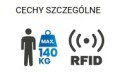 Cechy.jpg