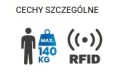 Cechy.jpg