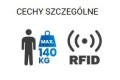 Cechy.jpg