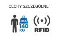 Cechy.jpg