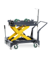 zestaw-obrotnika-ama-hd-rotator-set (1).jpg