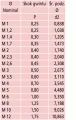 thread_table_series_126_1_pl_eps.webp