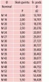 thread_table_series_126_2_pl_eps (5).webp