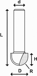ABRABORO Frez do drewna REZ CORE BOX 12,7mm - TCT  AB98200063