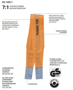 Zawiesie pasowe dwuwarstwowe WS 2T zielone 1m WS02001 PROTEKT