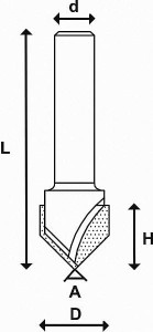 ABRABORO Frez do rowków V 12,7mm - TCT   AB98223011