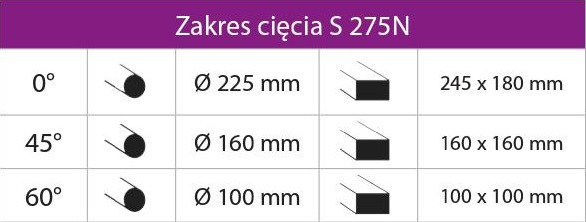 OPTIMUM P275 N VARIO przecinarka taśmowa 3300265 -bezstopniowa regulacja prędkości