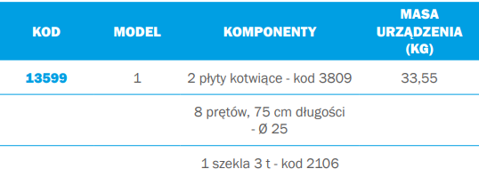 Kotwy gruntowe z kolcami 13599 TRACTEL